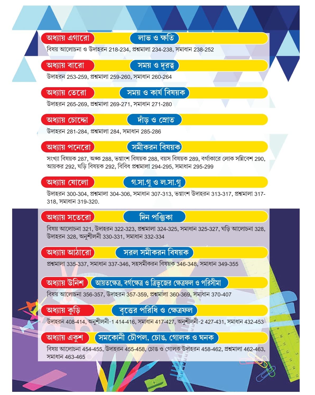 Competitive Mathematics Challenging (Bengali Version) - Retail Maharaj