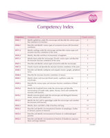 Practical Histology Workbook 3Ed (Pb 2025)