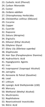 Pocketbook of Poisoning Protocols (2nd Edition)
