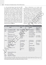 IAN ADVANCES IN STROKE REHABILITATION