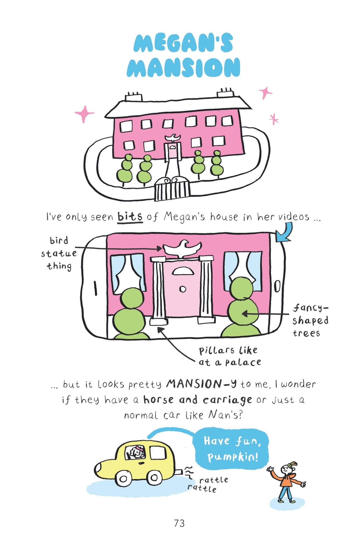 Nina Peanut Is Amazing - Retail Maharaj