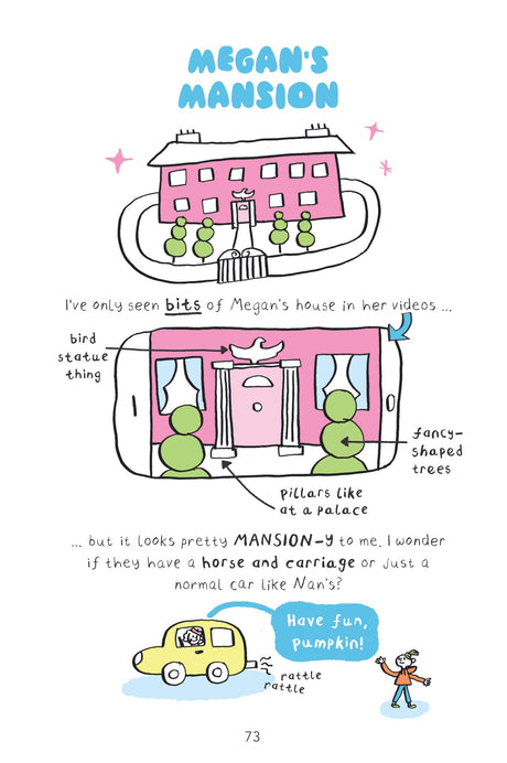 Nina Peanut Is Amazing - Retail Maharaj