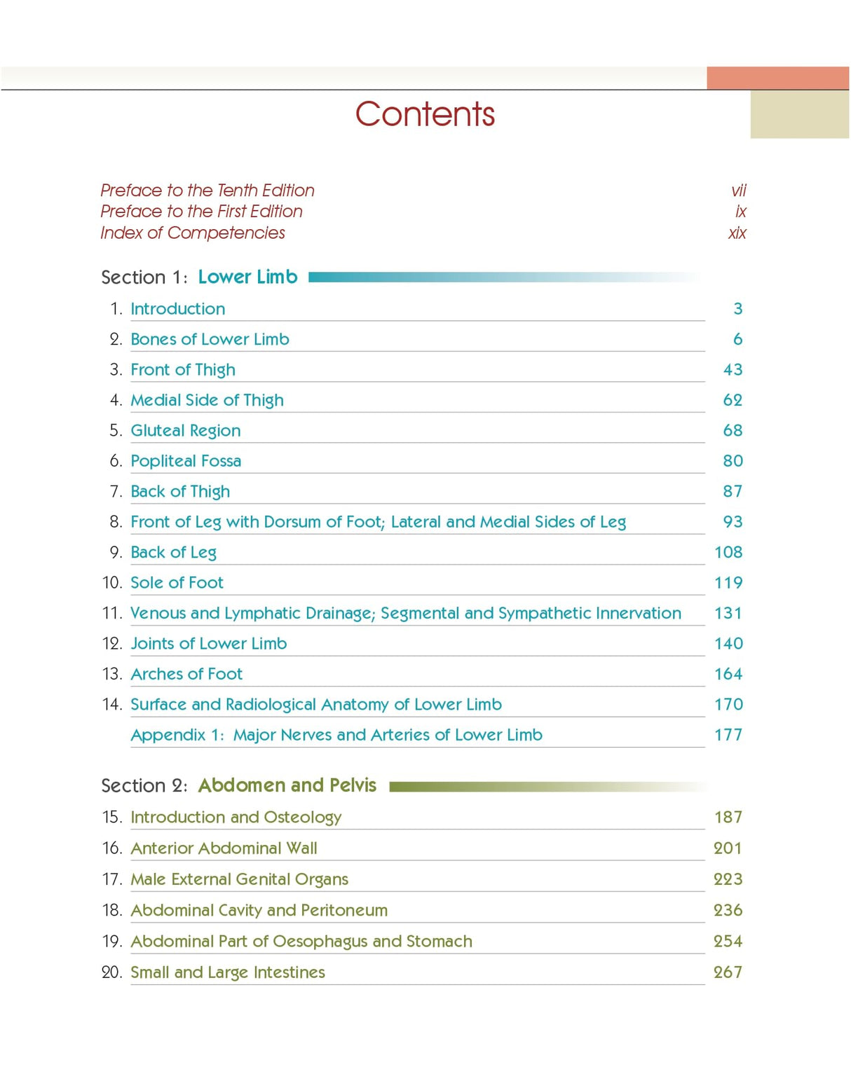 Bd Chaurasias Human Anatomy - 10Ed Vol 2 Regional And Applied Dissection And Clinical Lower Limb Abdomen And Pelvis With Free Workbook And Ebooks (Pb 2025)