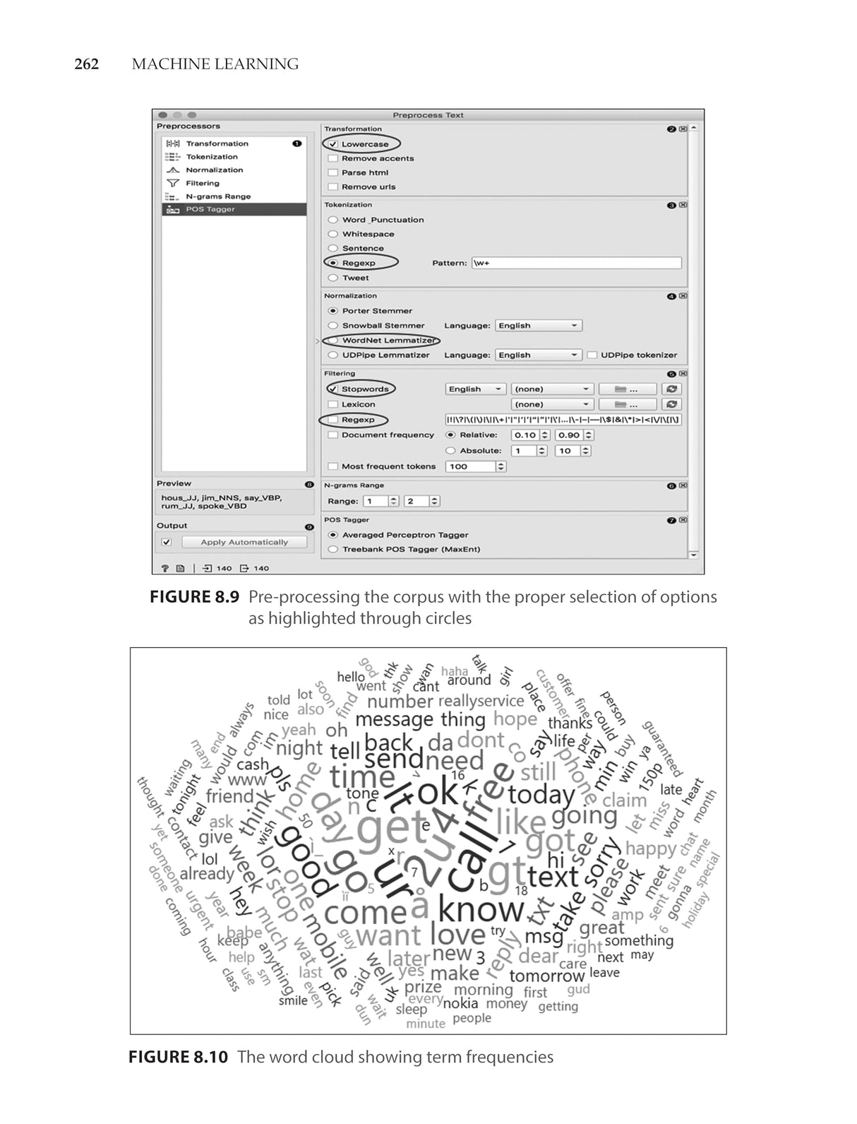 Machine Learning for Business Applications | Pratyush Banerjee, Supriti Mishra & Shivashankar Chari | Business Applications Case Studies | Machine Learning Algorithms - Retail Maharaj