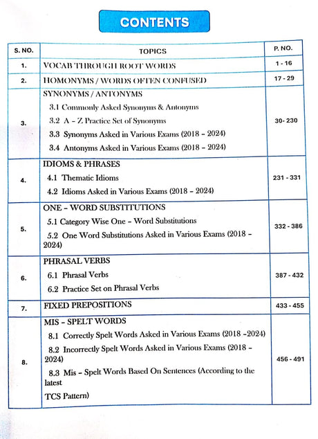 SAMUNDRAMANTHAN OF VOCABULARY BILINGUAL 10000+ Questions Based on Latest Patten Till 2025 | Revised Edition - 2025 | By RANI SINGH - Retail Maharaj
