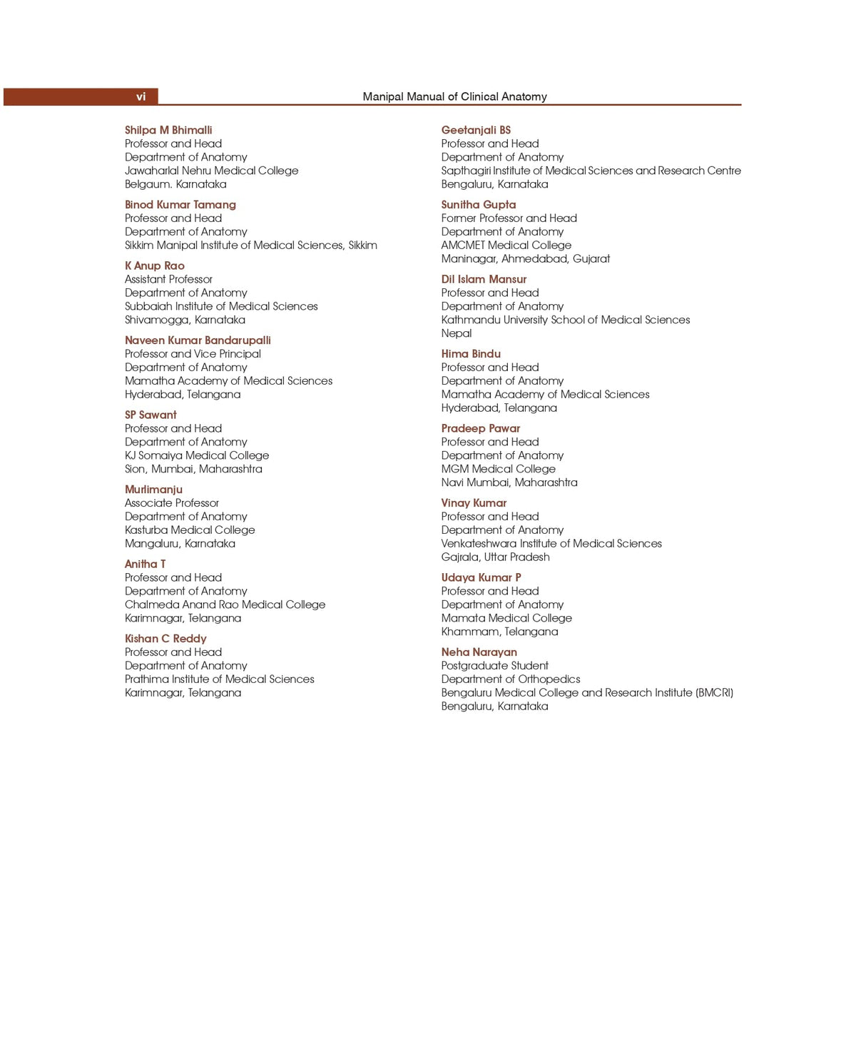 MANIPAL MANUAL OF CLINICAL ANATOMY 2ED VOL 1 (PB 2023)