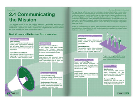 The 7Ms of Digital Transformation by Arindam Dutta | Master the 7M Frameworks of Digital Success with Real Case Studies and Implementation Insights | ZebraLearn Books - Retail Maharaj