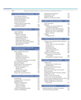 Textbook of Operative Dentistry, Including Conservative and Restorative Dentistry 6/e | (PB - 2026)