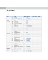 COMPETENCY BASED PRACTICAL MANUAL OF MEDICAL MICROBIOLOGY (PB 2023)