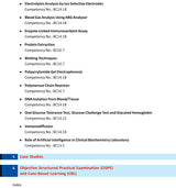 Practical Biochemistry Textbook (Competency Based) (3rd Edition)