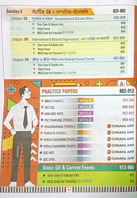 Chhaya GK CHALLENGER - Retail Maharaj