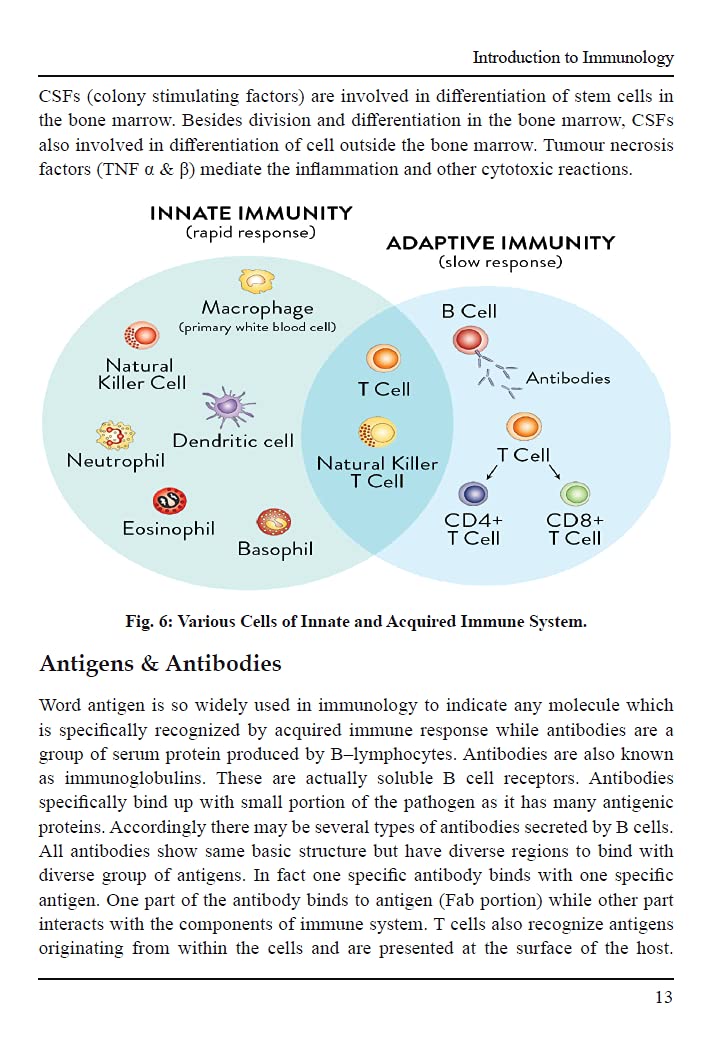 Basics of Immunology