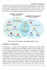 Basics of Immunology