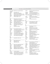 Prescribing in General Medical Practice Manual for Practitioners