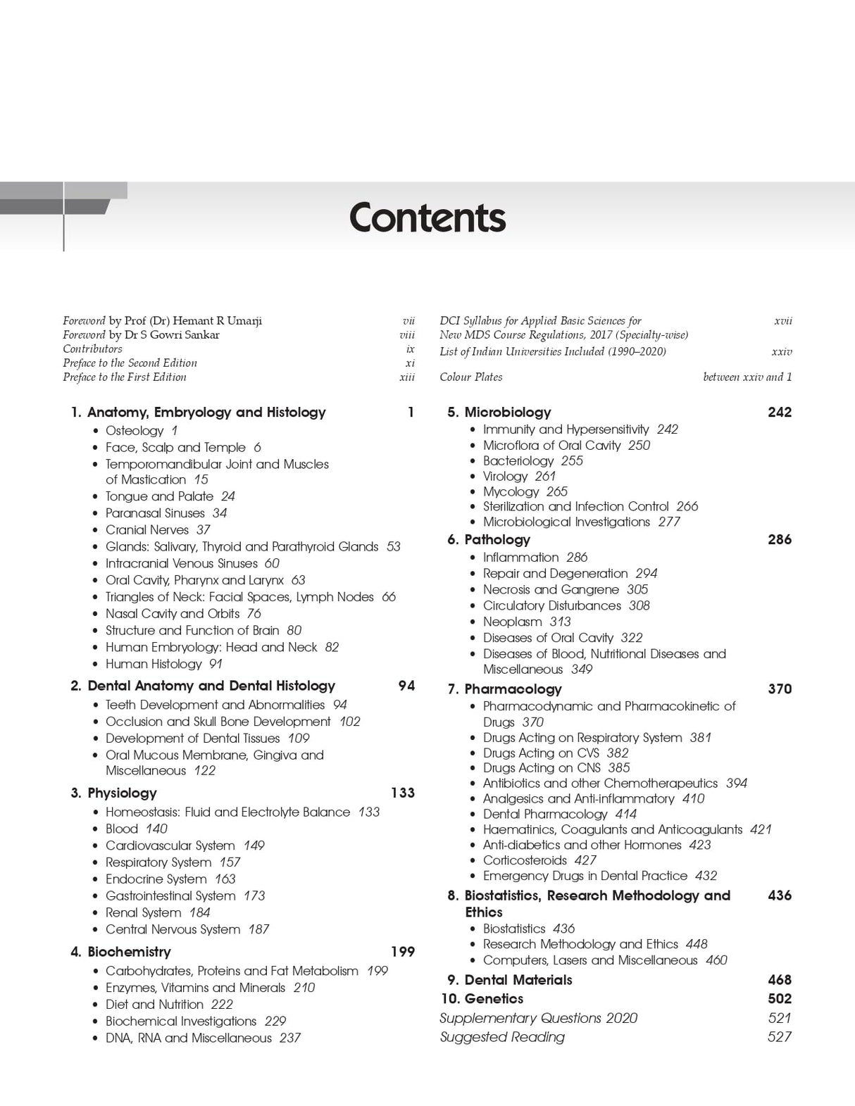 Comprehensive Applied Basic Science Cabs For Mds Students 2Ed (Pb 2024)