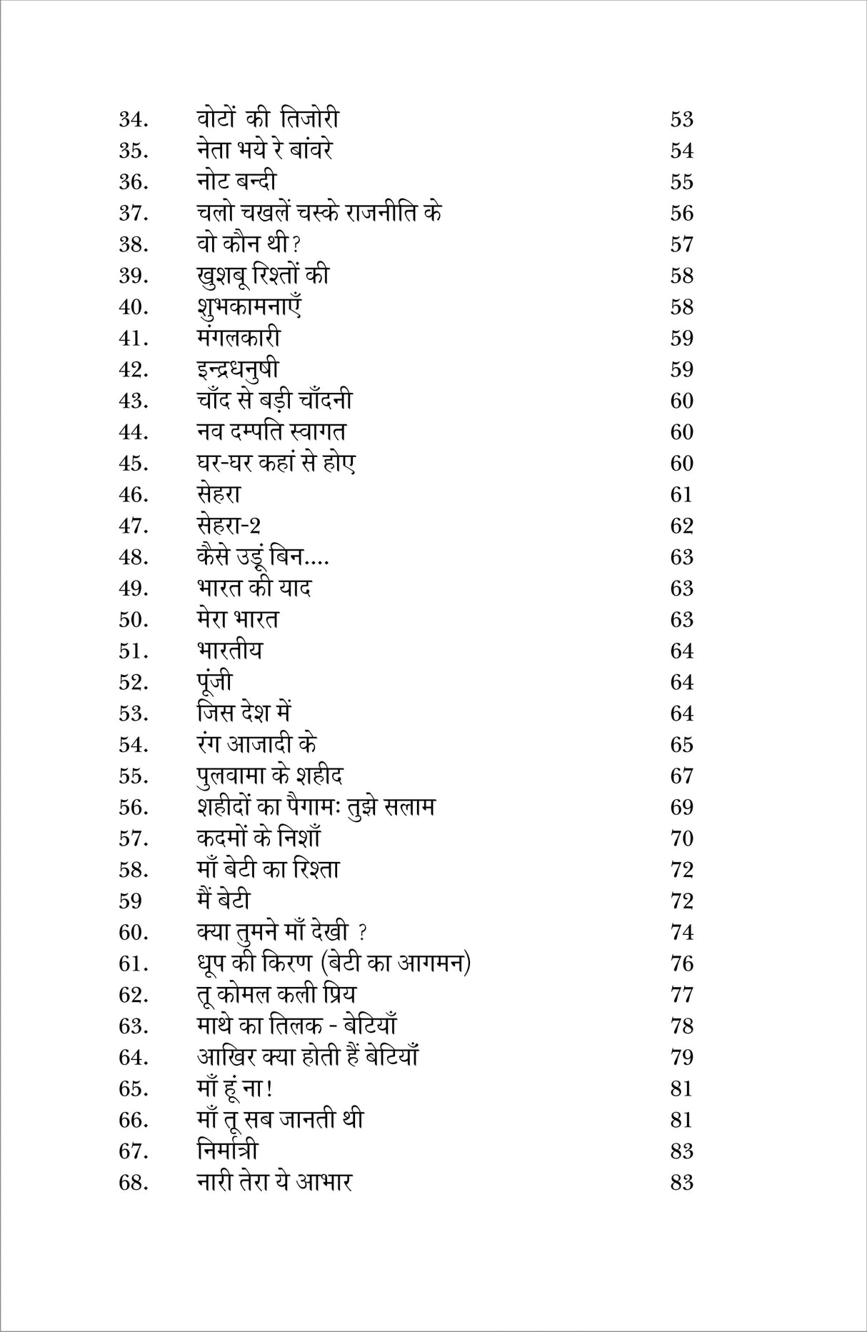 Savi Ki Chavi सवि की छवि