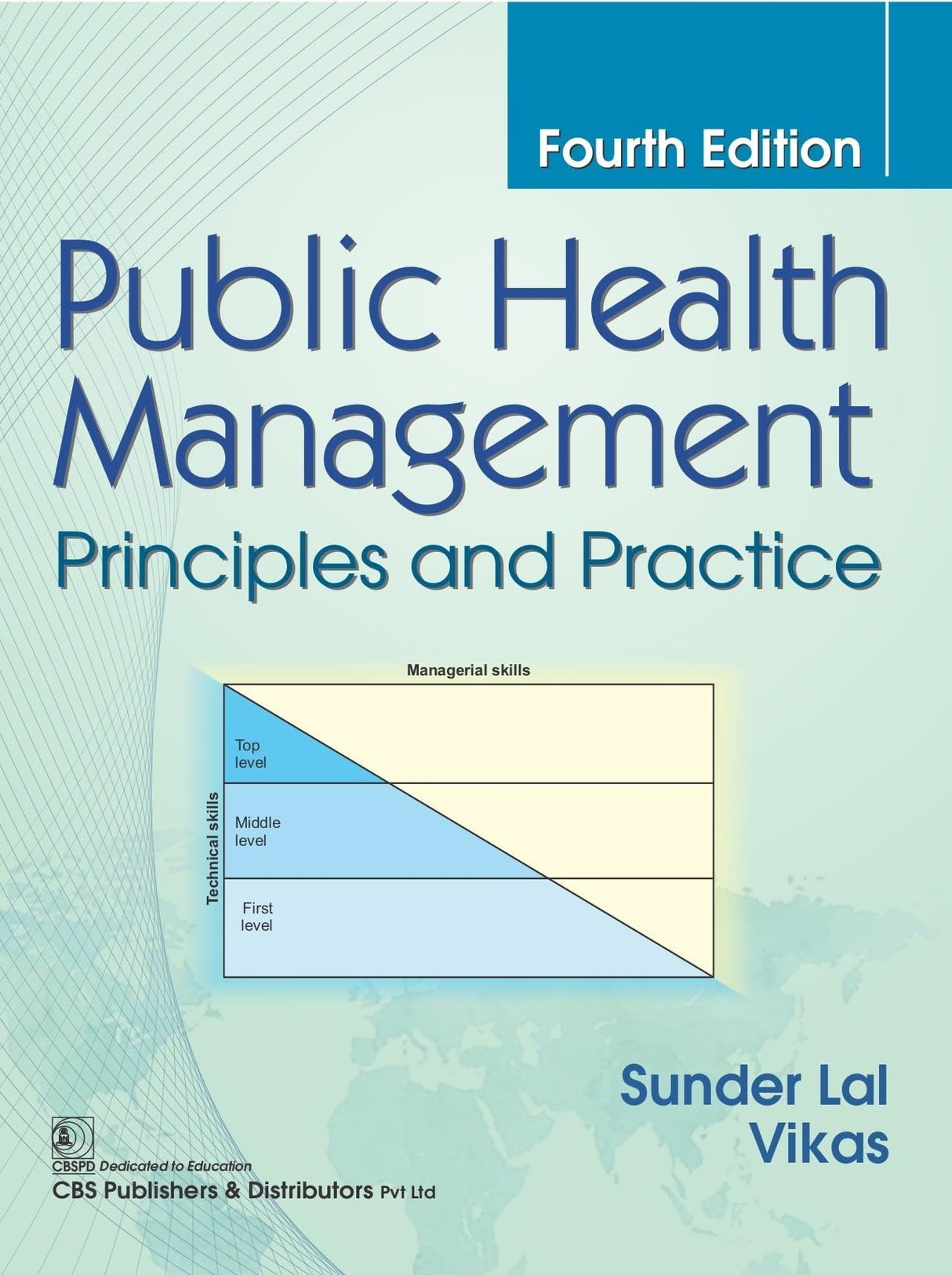 Public Health Management | Principles and Practice 4E | (PB -2026 )