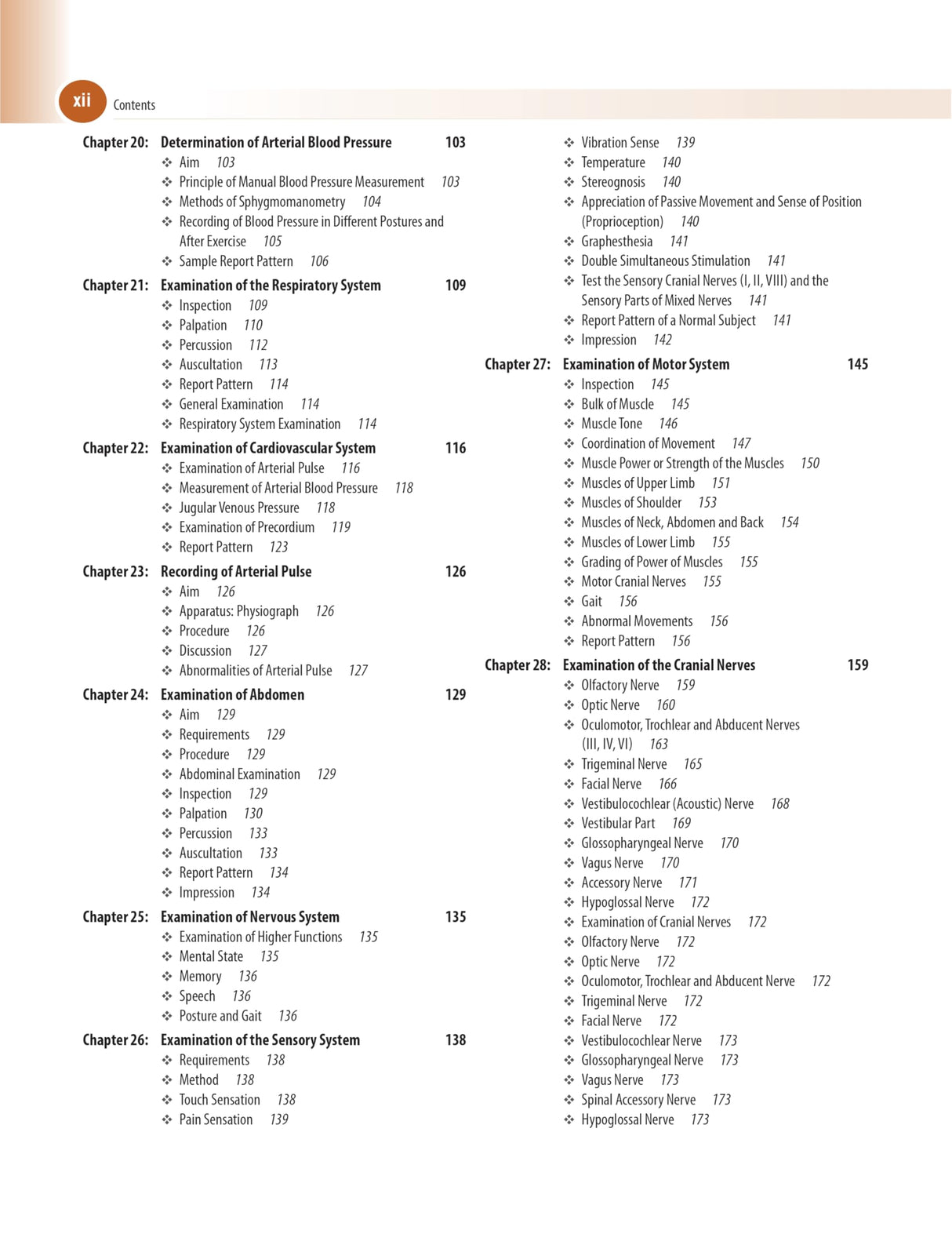 PRACTICAL PHYSIOLOGY