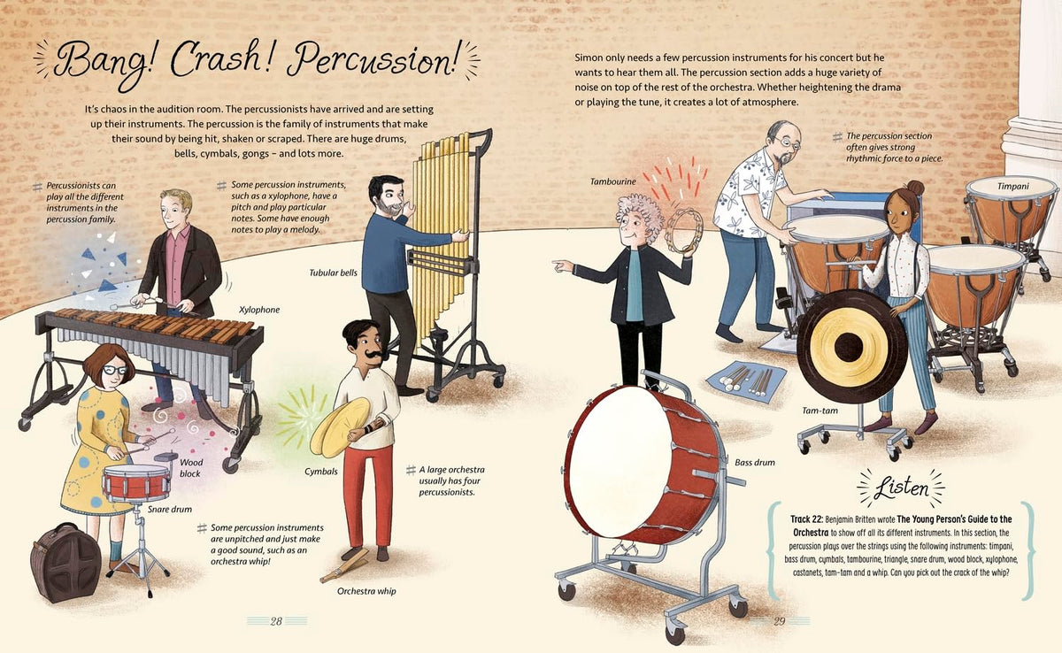 Orcheta Build How to Build an Orchestra