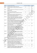 TEXTBOOK OF GENERAL ANATOMY