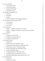 Handbook On Fire Fighting - Retail Maharaj