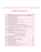 Textbook Of Community Medicine Preventive And Social Medicine 8Ed (Pb 2024)