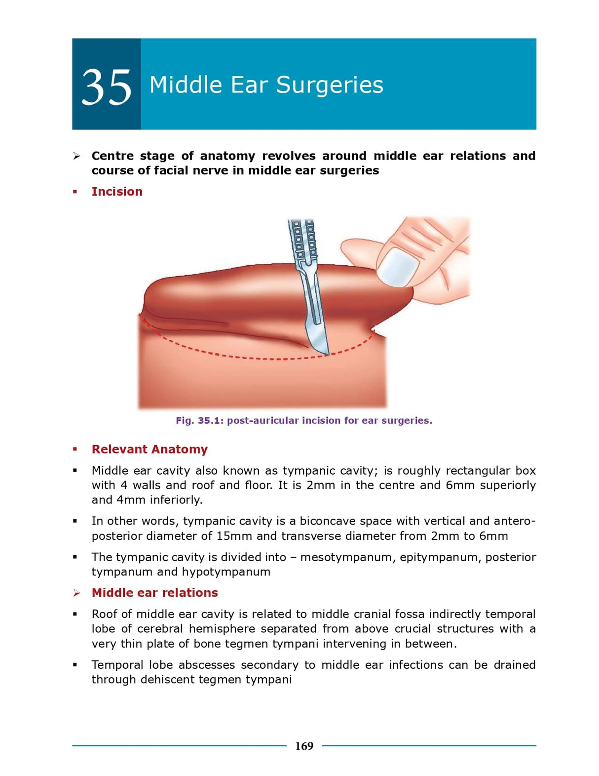 Essential Surgical Anatomy 1st/2026