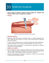 Essential Surgical Anatomy 1st/2026