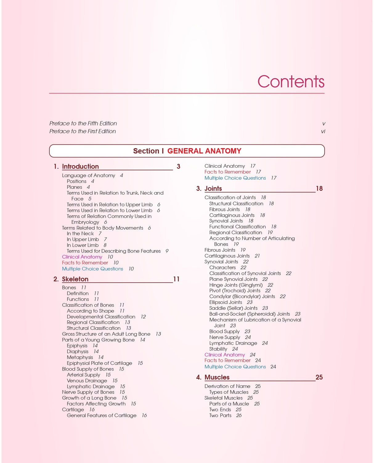 BD CHAURASIAS HUMAN ANATOMY FOR DENTAL STUDENTS 5ED (PB 2024)