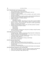 A Concised Textbook on Psychiatric Nursing Comprehensive Theoretical and Practical Approach - 2024 , 6/ed