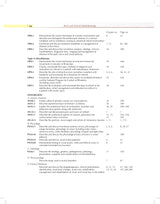 Basic And Clinical Ophthalmology 2Ed (Pb 2024)