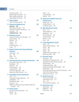 INDERBIR SINGH'S TEXTBOOK OF HUMAN HISTOLOGY