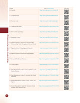 Multiple Choice Questions And Viva Voce In Human Histology (Pb 2024)