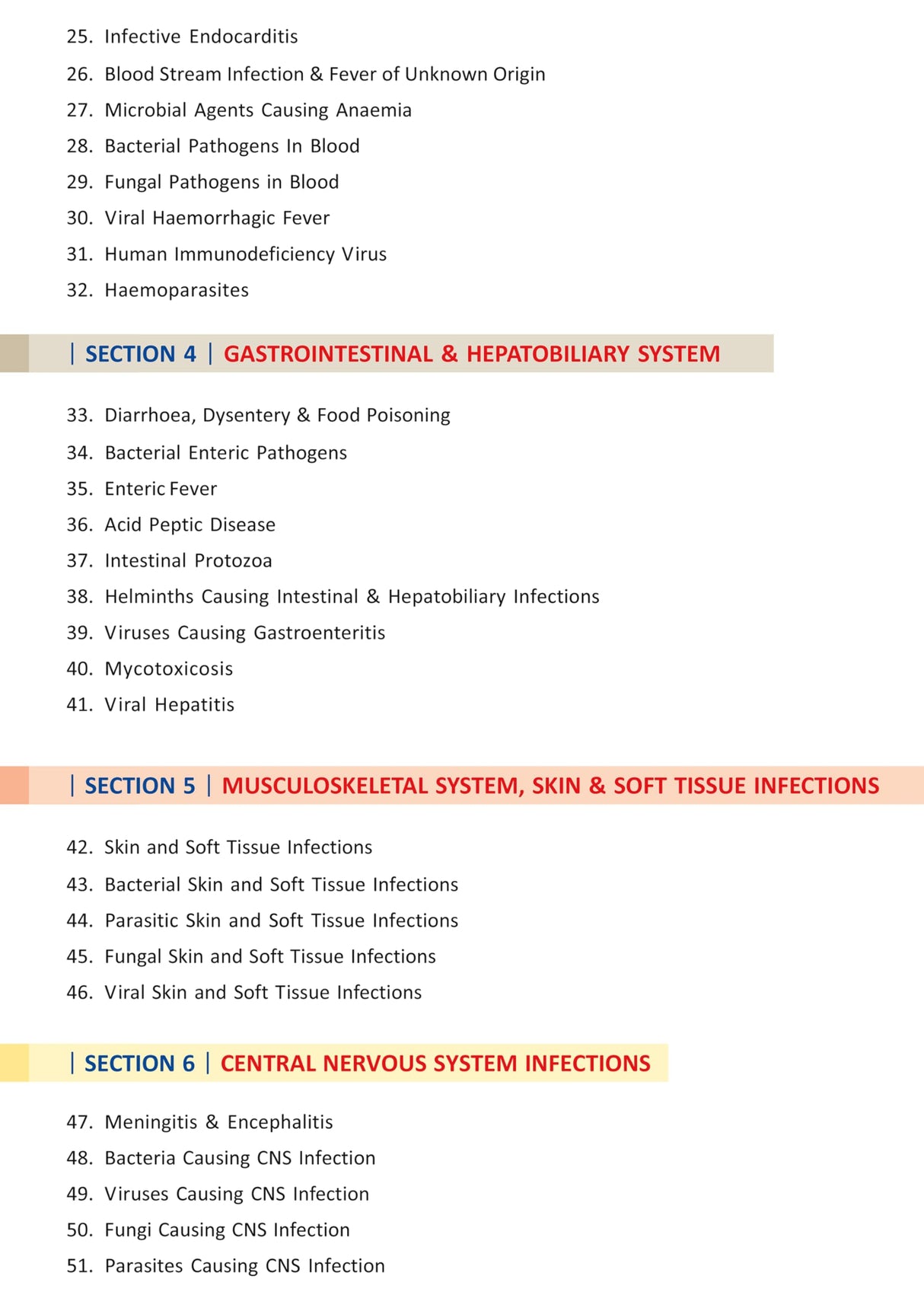 Textbook of Clinical Microbiology (2nd Edition)
