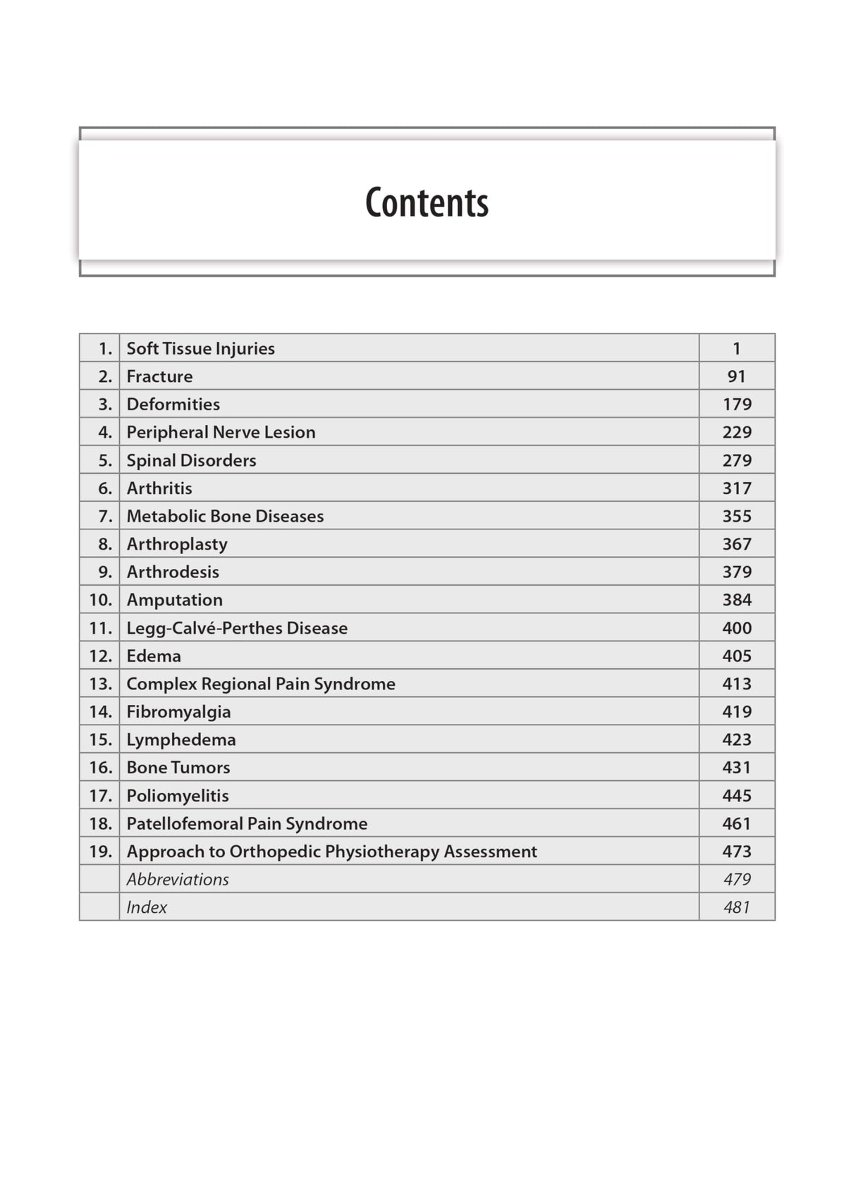 FUNDAMENTALS OF ORTHOPEDIC PHYSIOTHERAPY: A SIMPLIFIED APPROACH, RATIONALE AND REHABILITATION