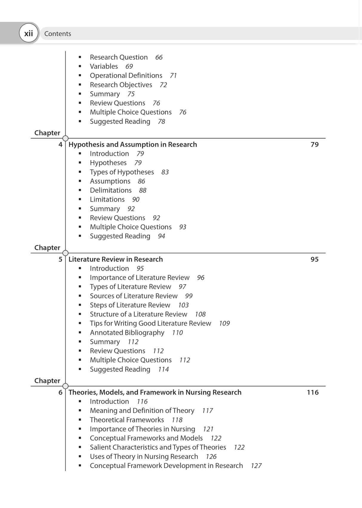 NURSING RESEARCH & STATISTICS