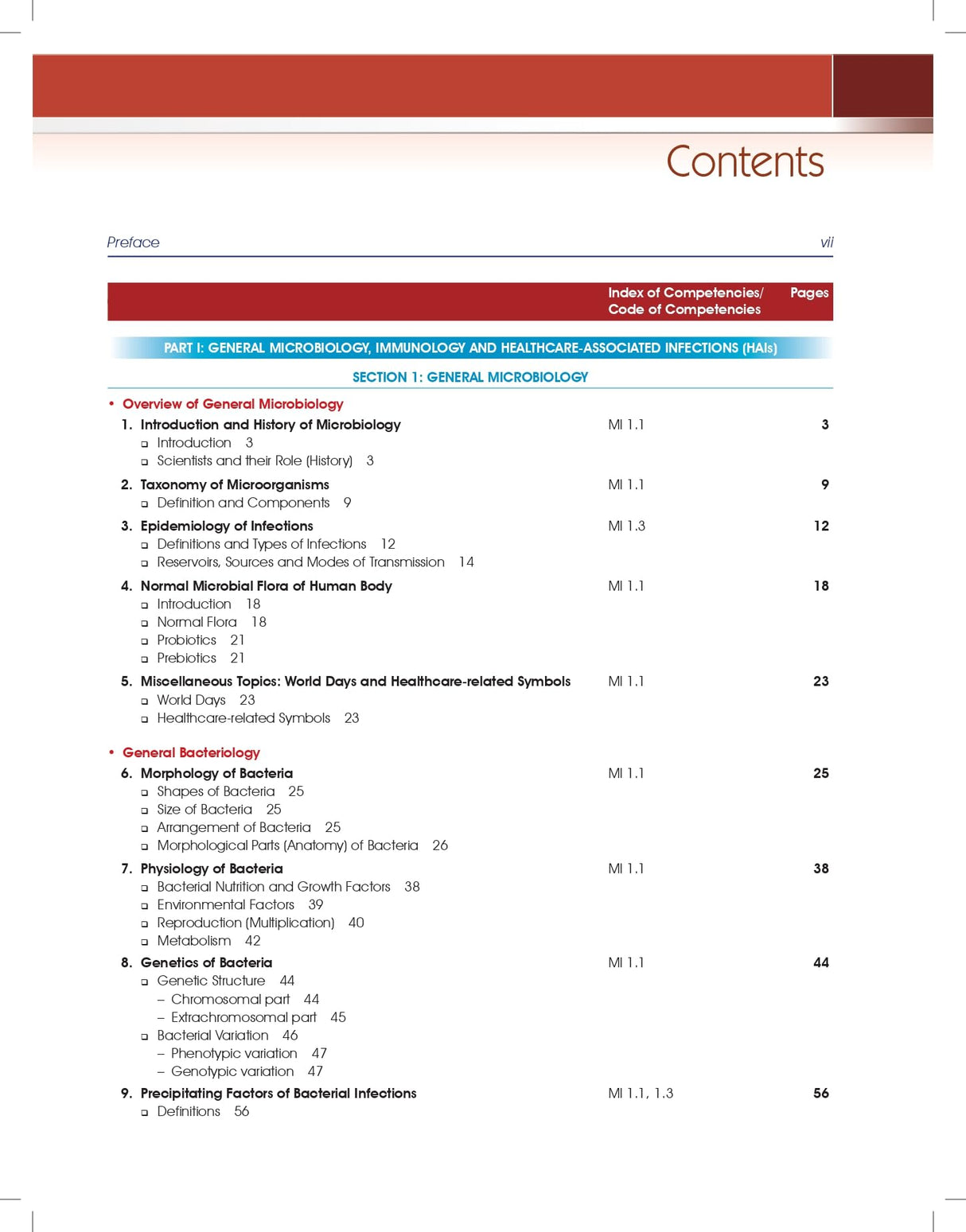 Essentials Of Medical Microbiology For Undergraduates Students 4Ed (Pb 2025) (ISBN - 9788197982255)