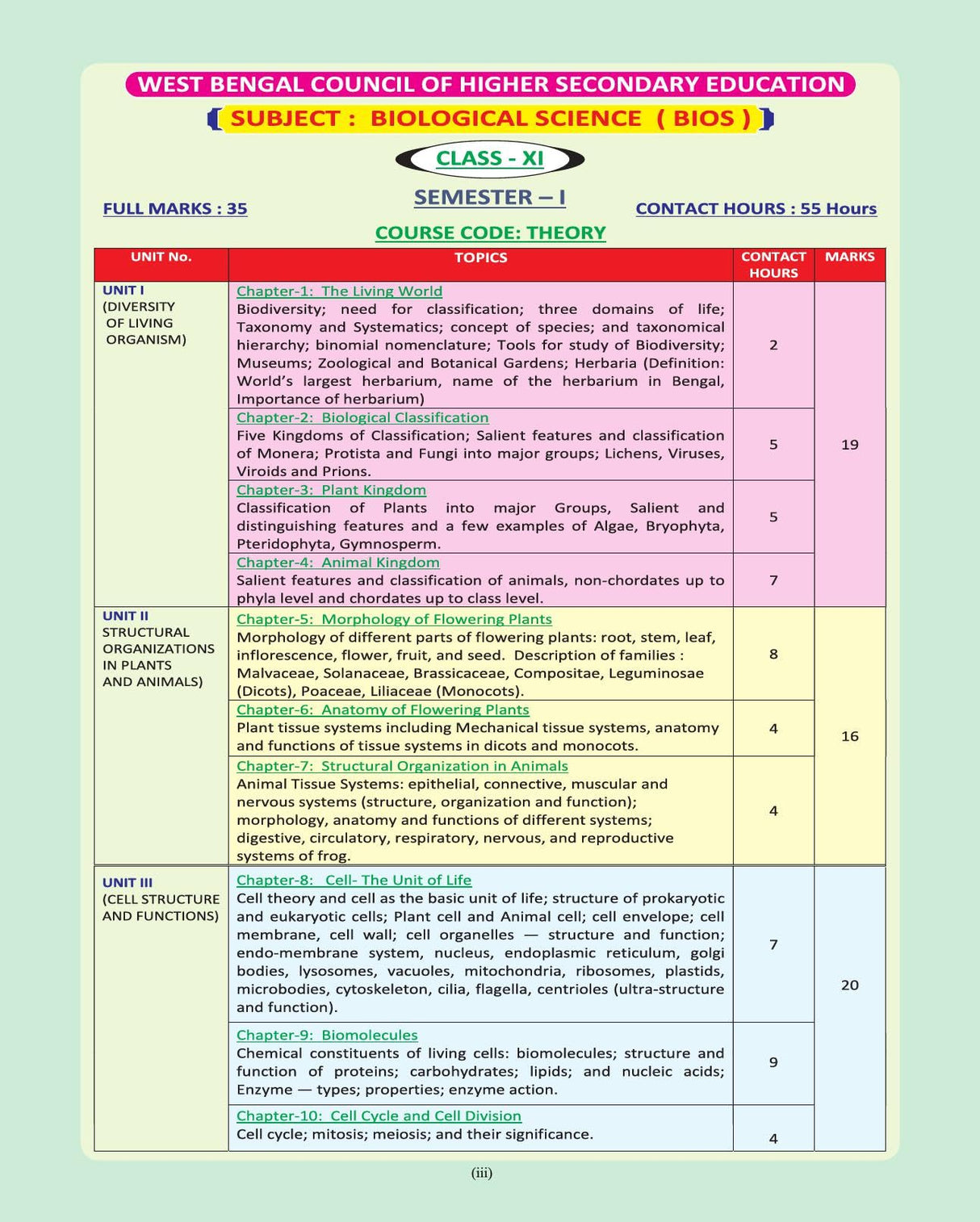 Jibbidya Ekadosh Sreni (Class-11) For CBCS NCERT WBHSC 1st Semester NEET VOL-1 (Bengali Version) 2024