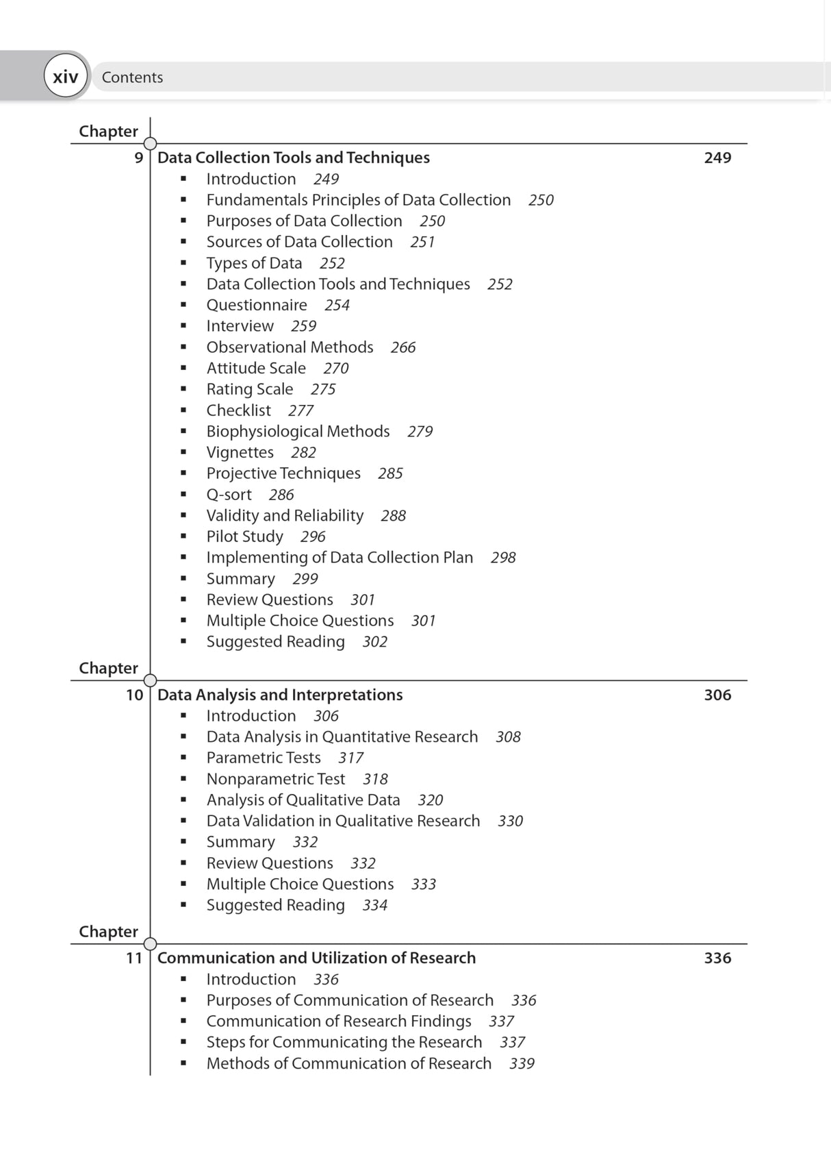 NURSING RESEARCH & STATISTICS