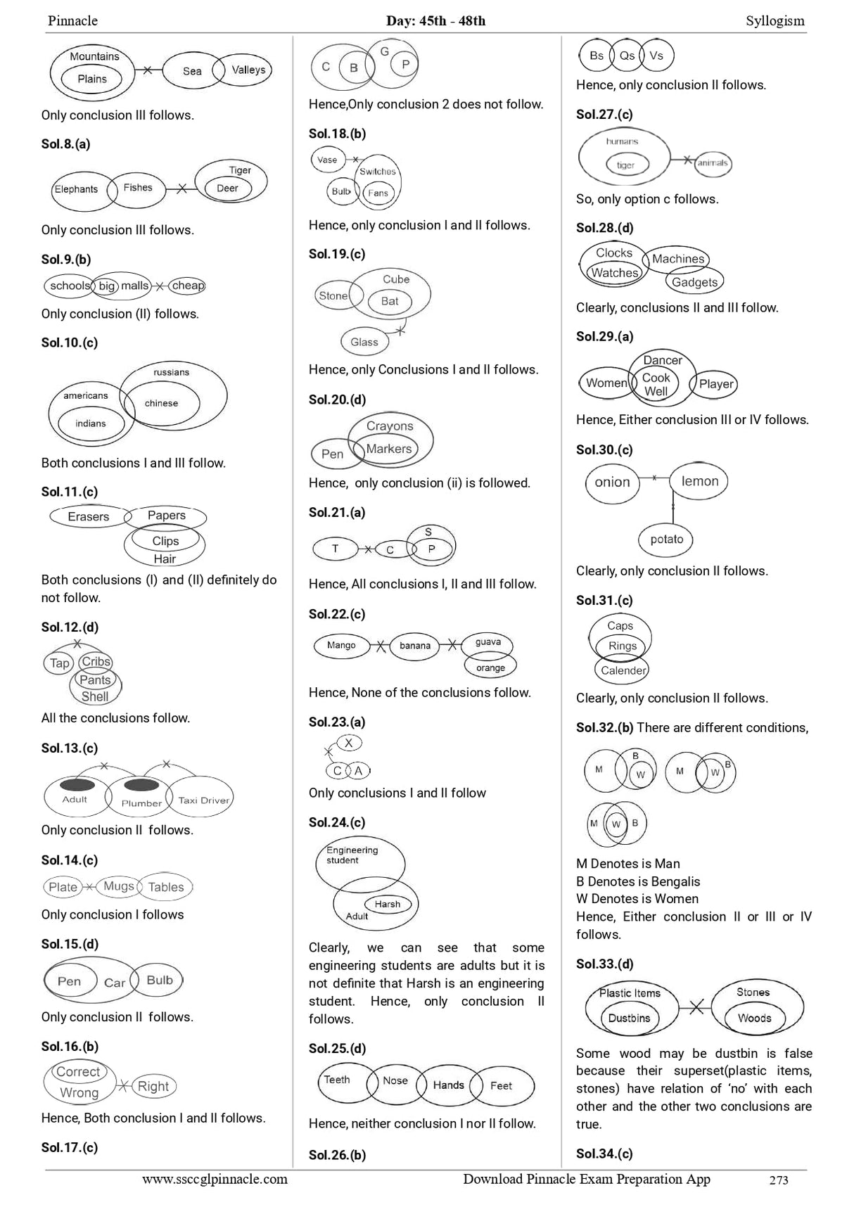 SSC Reasoning 7200 TCS MCQ chapter wise with detailed explanation & short tricks | 7th edition | SSC | CGL Tier - I | CGL Tier - II | CHSL | MTS | CPO | STENO | Selection post | Delhi Police | GD | SSC JE | Other Govt. exam | english medium | For 2025 Exa - Retail Maharaj