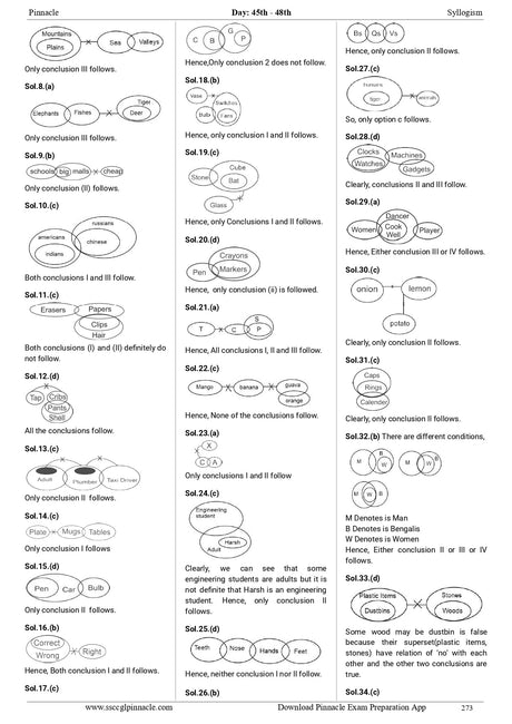 SSC Reasoning 7200 TCS MCQ chapter wise with detailed explanation & short tricks | 7th edition | SSC | CGL Tier - I | CGL Tier - II | CHSL | MTS | CPO | STENO | Selection post | Delhi Police | GD | SSC JE | Other Govt. exam | english medium | For 2025 Exa - Retail Maharaj