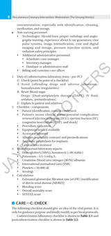 TIPS & TRICKS IN INTERVENTIONAL CARDIOLOGY
