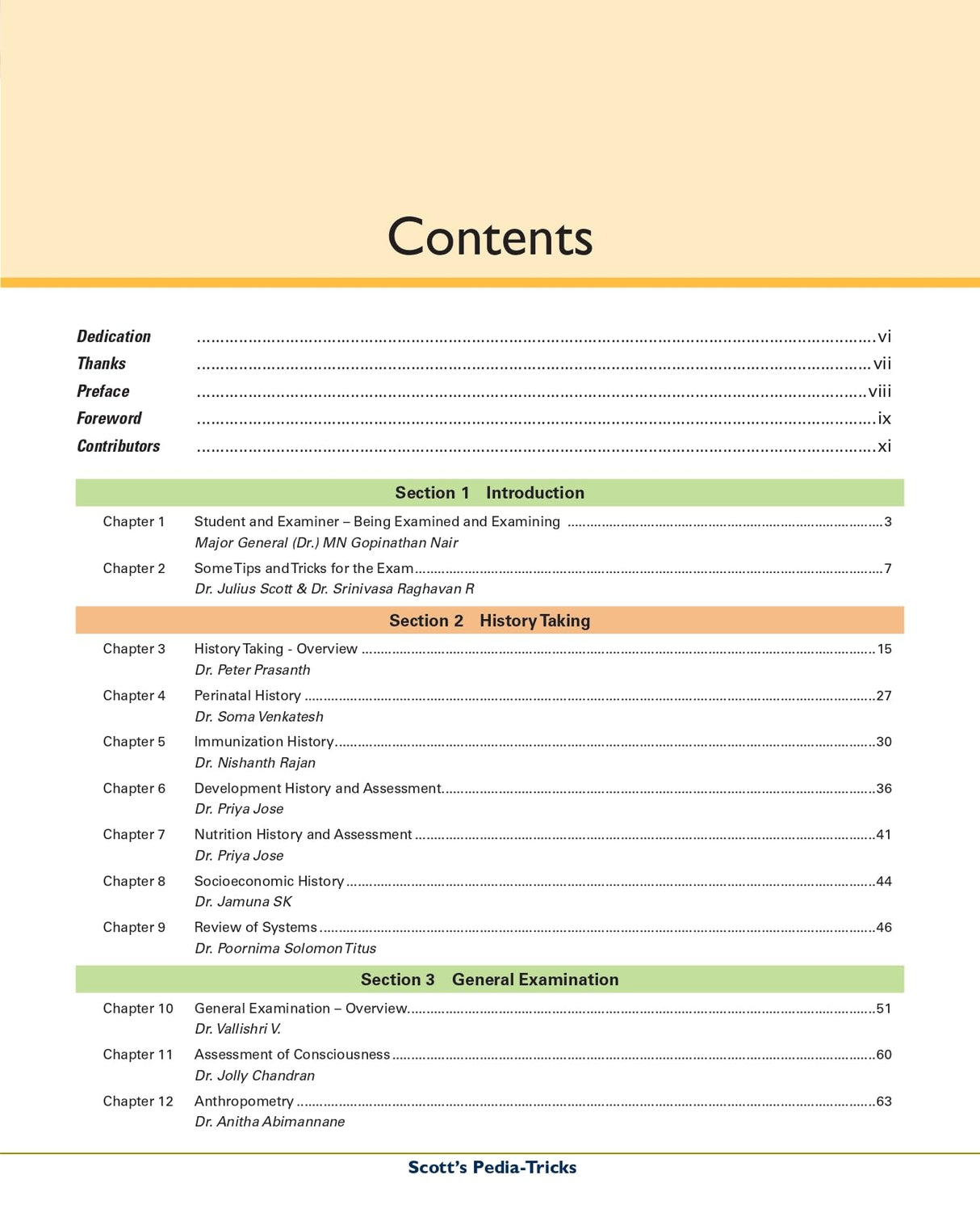 Scotts Pedia-Tricks 5th/2024