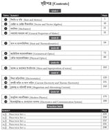 Slst Padarthabidya - Retail Maharaj