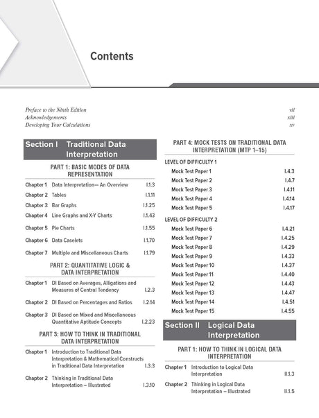 (Old Edition) Courseware On DI, 10e - Retail Maharaj