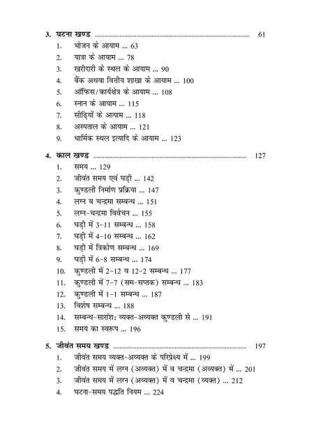 घटना-समय पद्धति (ETP - Event Time Prediction) - Retail Maharaj
