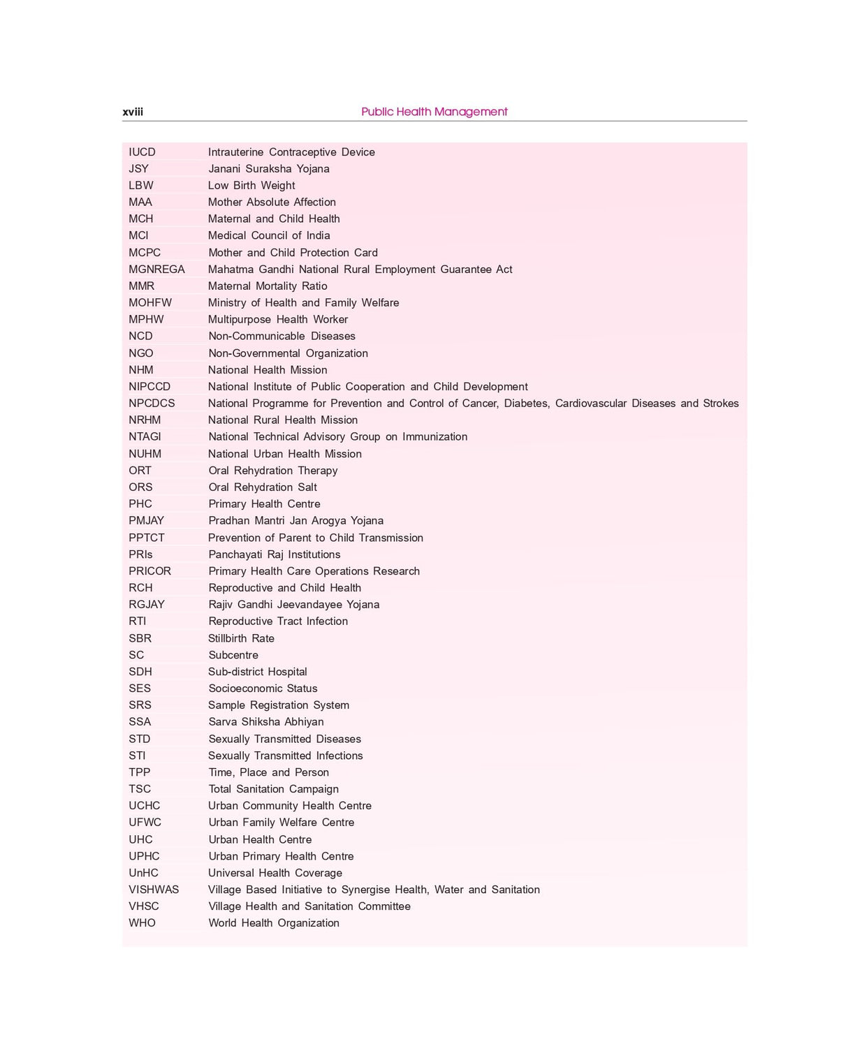 Public Health Management | Principles and Practice 4E | (PB -2026 )