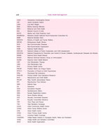 Public Health Management | Principles and Practice 4E | (PB -2026 )