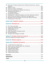 Essential Surgical Anatomy 1st/2026