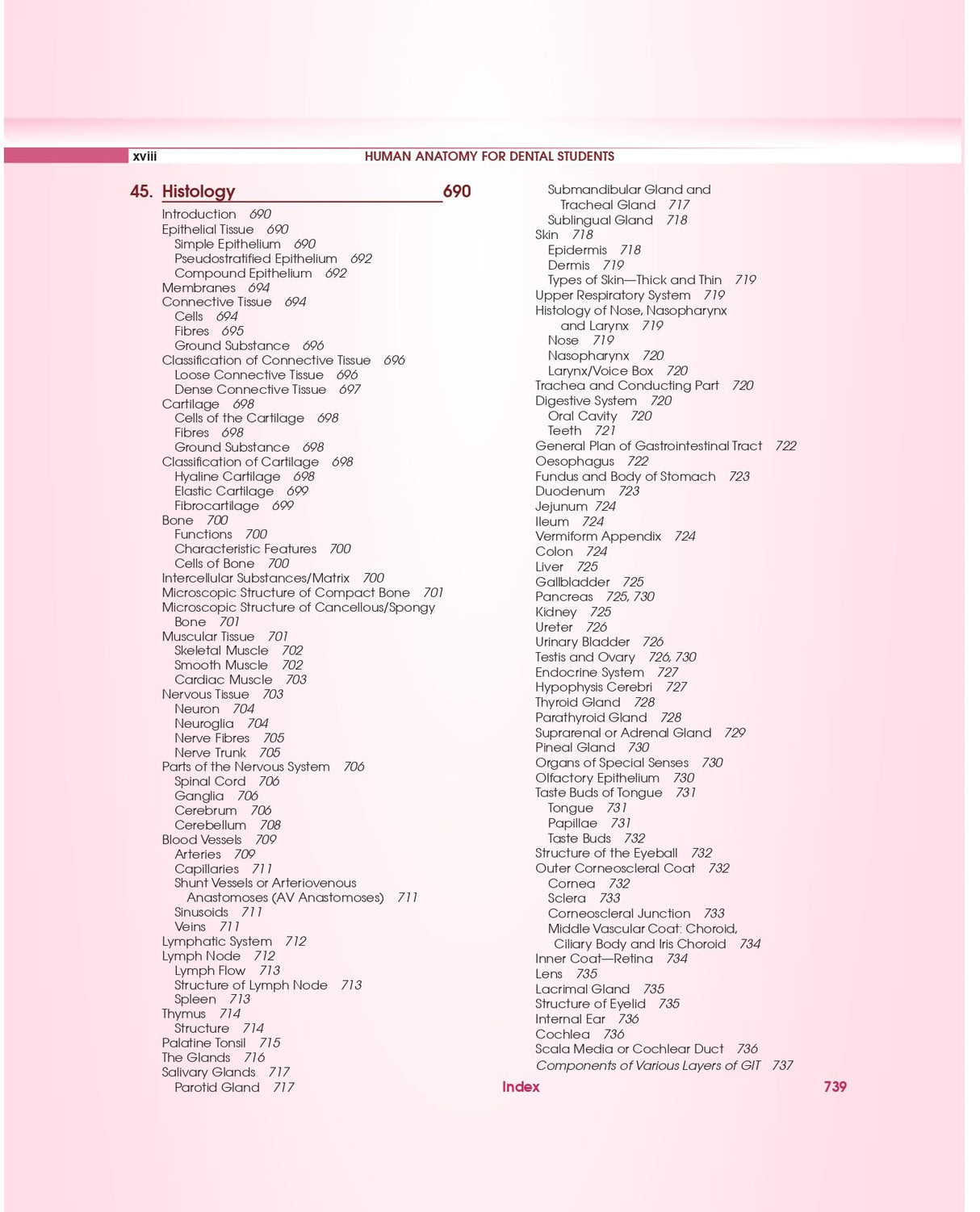 BD CHAURASIAS HUMAN ANATOMY FOR DENTAL STUDENTS 5ED (PB 2024)